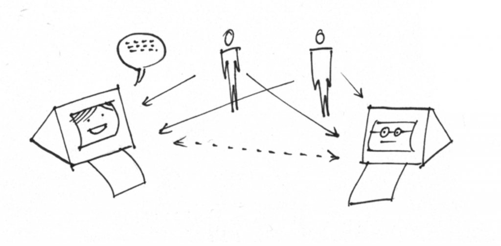 network