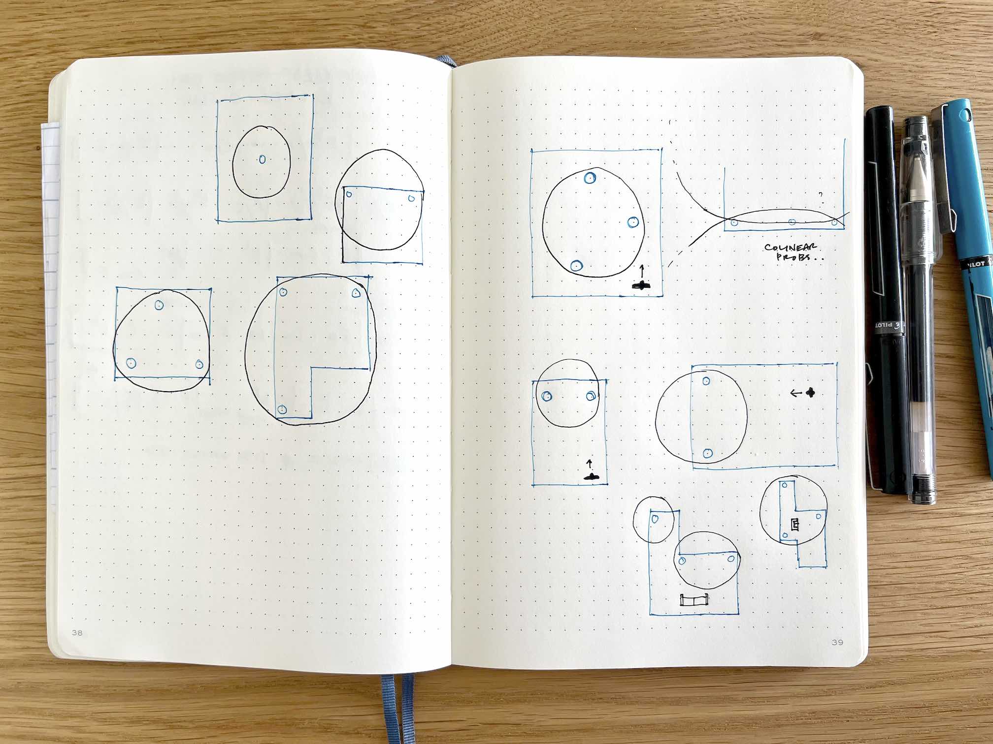Sketchbook with diagrams of mapping approaches.