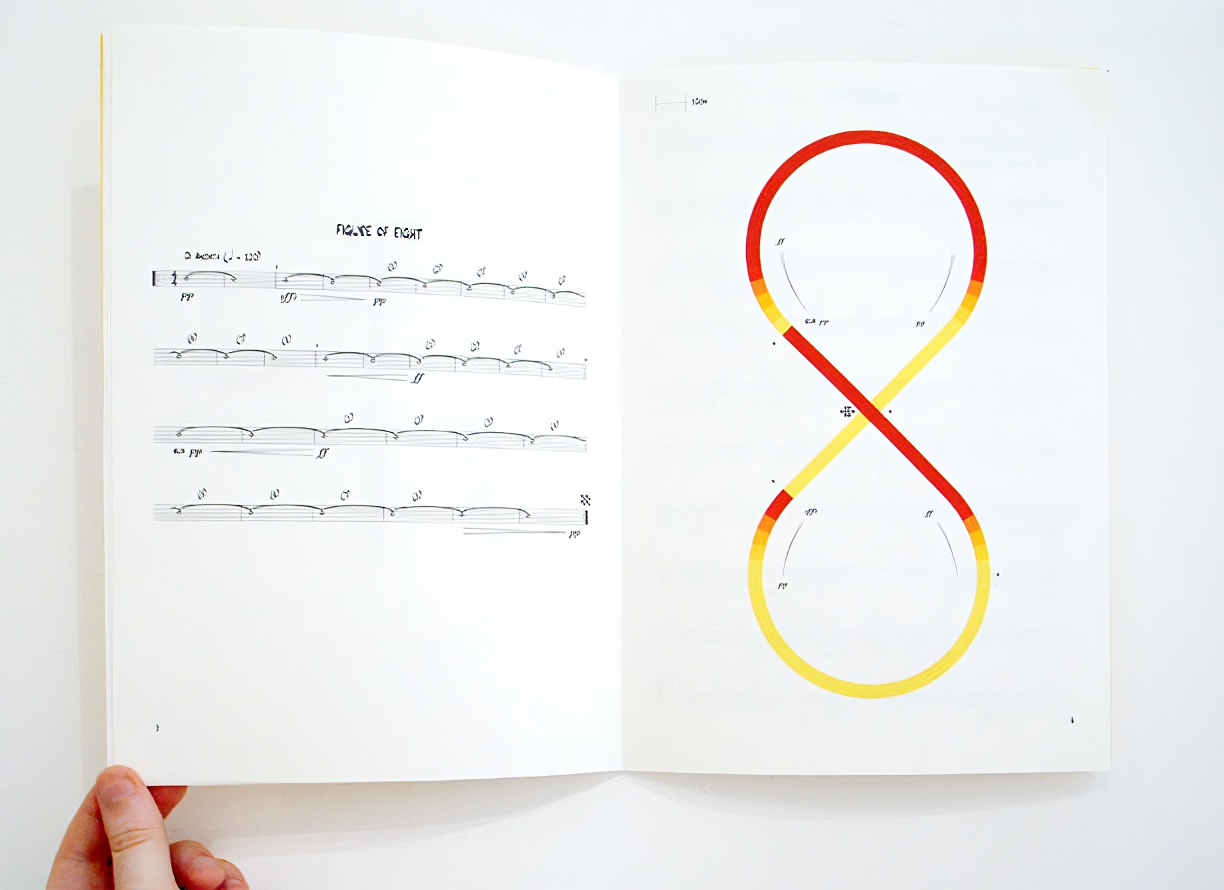  What a figure of eight looks like when notated